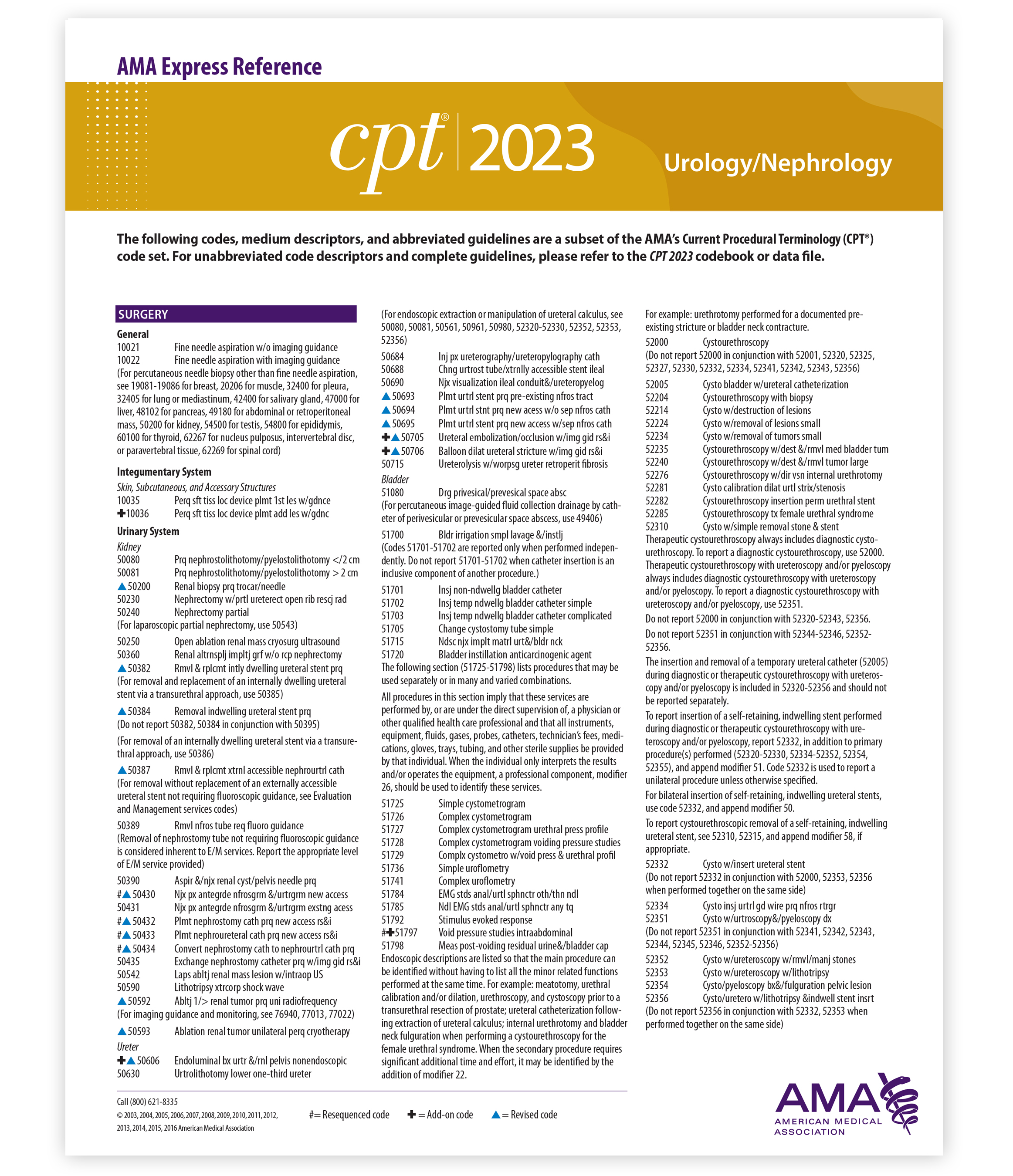 Cpt Codes Cheat Sheet 2023