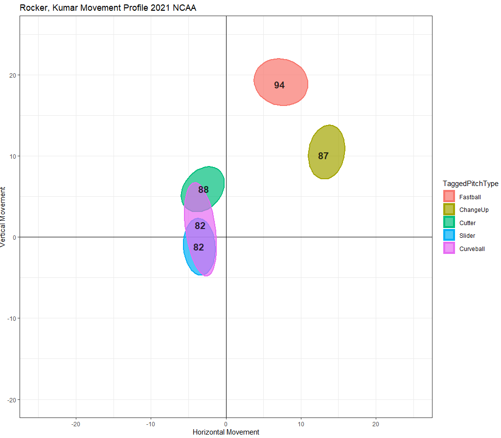 Jackson Del Rosario tweet media