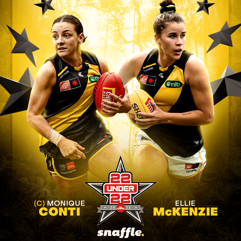 RichmondWomens's tweet photo. Two Tigers named in the @AFLPlayers #22Under22 side ⭐

Congratulations to @moniiquecontii on back-to-back captaincy and a record-breaking fourth selection, and to Ellie McKenzie on making her second team!