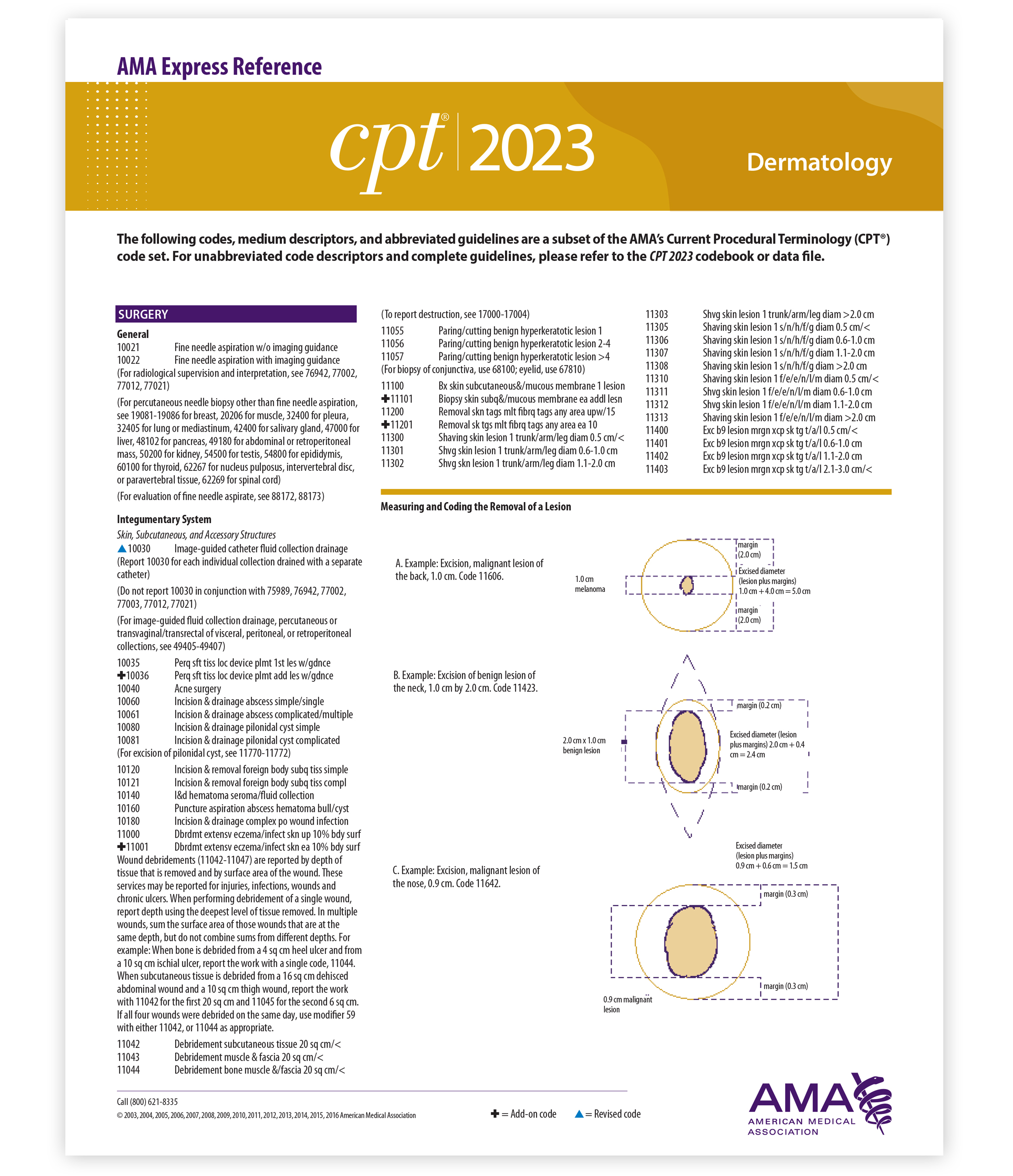 EPub [DOWNLOAD] CPT 2023 Express Reference Coding Card Dermatology BY