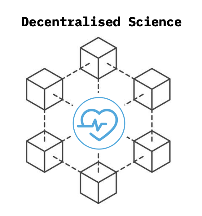 At ID Theory, we think decentralised science (DeSci) will be the pre-eminent blockchain use case to improve the world. A thread (1/15)