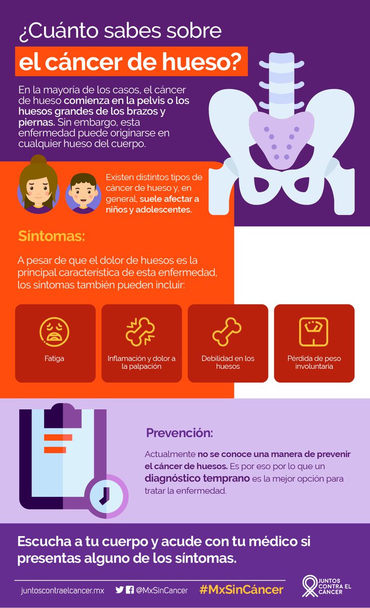 🦴¿Conoces los síntomas del #CáncerDeHueso? Aquí van algunos:

- Dolor en huesos
- Hinchazón
- Fracturas repentinas
- Pérdida de peso y agotamiento

#MxSinCáncer
Conoce más: