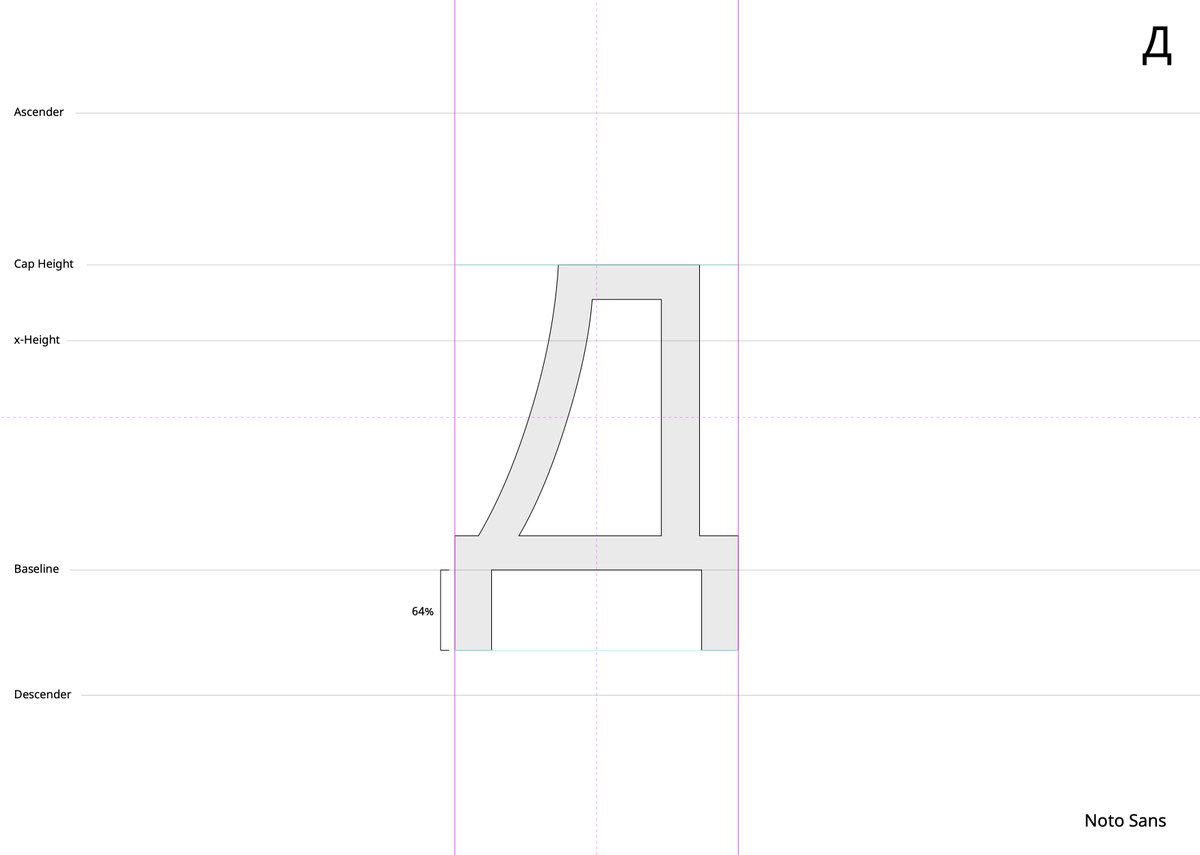 Hugo Jourdan tweet media