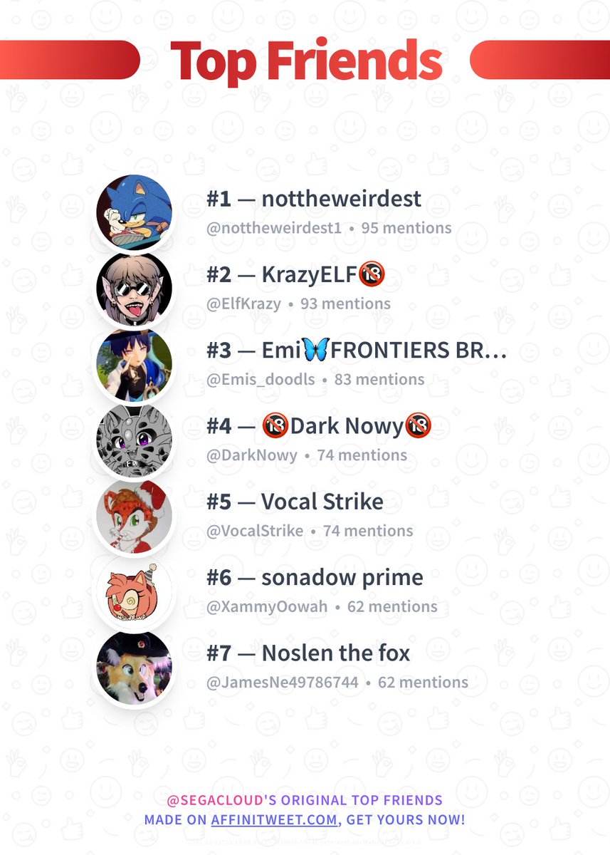 Sonadow fan Bratz on X:  Top Friends nottheweirdest1 ElfKrazy Emis_doodls  DarkNowy VocalStrike XammyOowah JamesNe49786744 ➡️ t.cowwilpAOBW8  t.coy4mZruPIMn  X