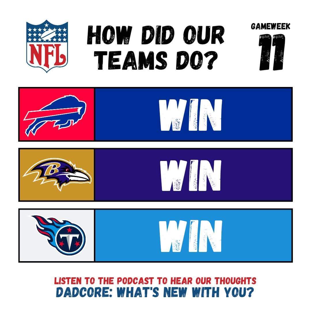 DadCoreOfficial's tweet image. Dubs all round for the lads!

How did your team do week 11?!

#NFL #Week11 #cleansweep