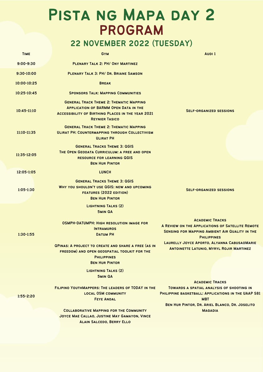 openmapping_ap's tweet photo. 🔔It is time for #StateoftheMapAsia &amp; @PistaNgMapa! 🔔

Check out the Program for DAY 2!
For more info: https://t.co/Hrror9W1DQ

#pistangmapa #pistangmapa2022 #openstreetmap #StateoftheMapAsia #SotMAsia #StateoftheMapAsia2022 #unSummit2022 #HOTunSummit2022 https://t.co/eDXIAzZGFq