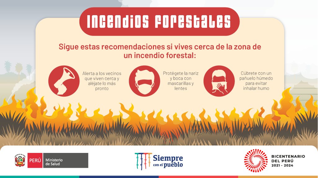 ministerio-de-salud-on-twitter-si-vives-cerca-a-zonas-vulnerables-de