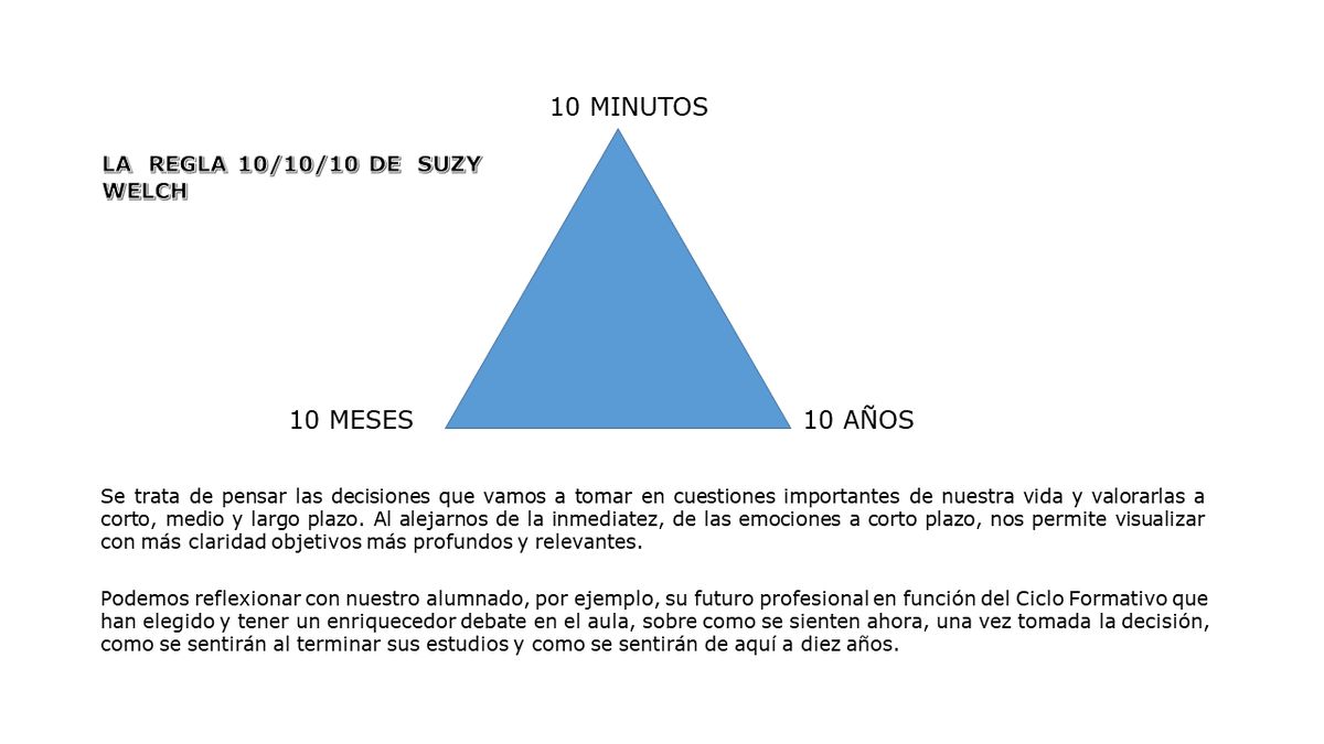 bernat551's tweet photo. Finalizada la X edición del curso de ' SoftSkills: Competencias clave para la empleabilidad' con una dinámica muy interesante para trabajar la toma de decisiones en el aula.
Un placer compartir con tantos profes implicados en la mejora y en el aprendizaje continuo. #educacion https://t.co/gGbFHHSxEy