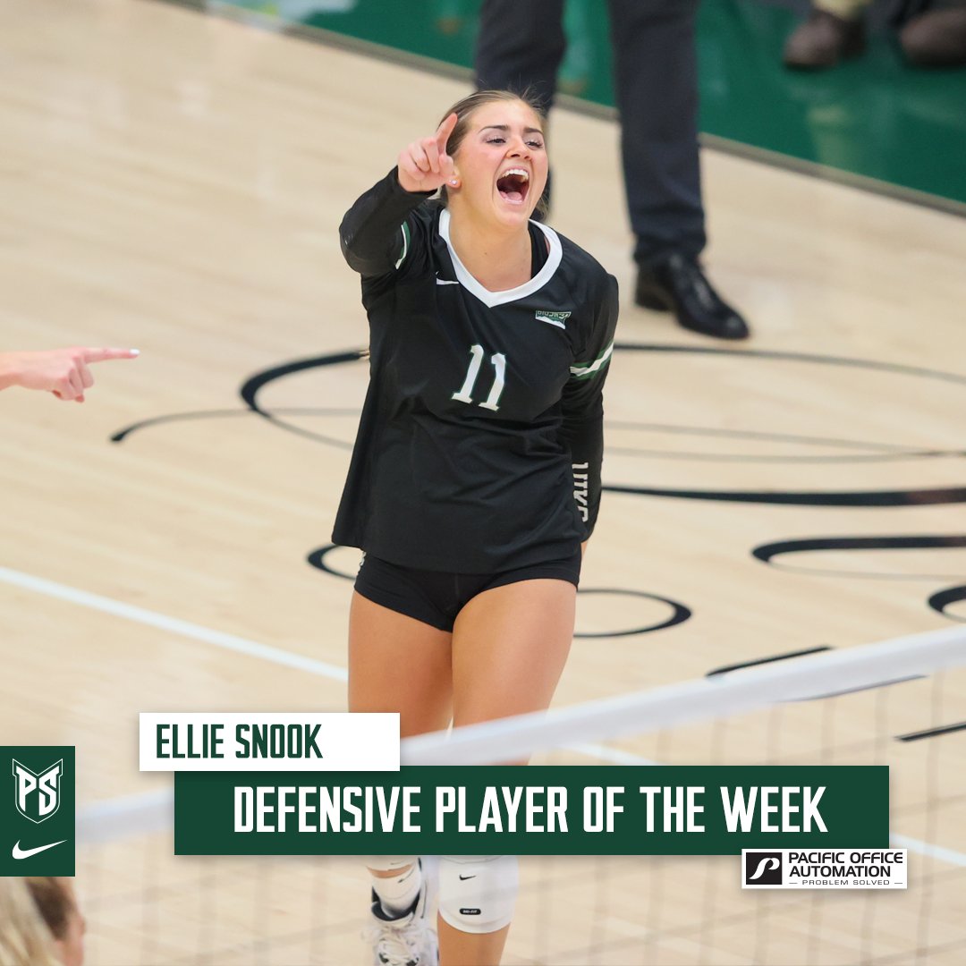 Portland State Volleyball (@psuviksvb) on Twitter photo If a five-set win at Sac State Friday -- just PSU's sixth ever at The Nest -- wasn't enough of a momentum builder ahead of this week's Big Sky tourney, <a href="/reno0101/">P Dub</a> & <a href="/SnookEllie/">Ellie Snook</a> sweeping the <a href="/BigSkyVB/">Big Sky Volleyball</a> POTW honors is another.
โก๏ธ goviks.com/news/2022/11/2โฆ
#GoViks | #DefendTheShip If a five-set win at Sac State Friday -- just PSU's sixth ever at The Nest -- wasn't enough of a momentum builder ahead of this week's Big Sky tourney, <a href="/reno0101/">P Dub</a> & <a href="/SnookEllie/">Ellie Snook</a> sweeping the <a href="/BigSkyVB/">Big Sky Volleyball</a> POTW honors is another.
โก๏ธ goviks.com/news/2022/11/2โฆ
#GoViks | #DefendTheShip