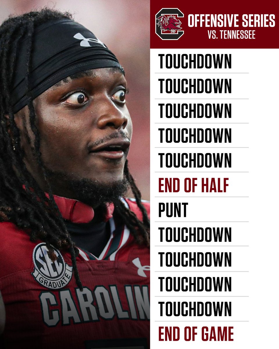 SECNetwork's tweet photo. 👀 @GamecockFB https://t.co/vDe1UXnxql
