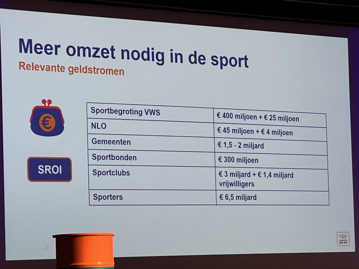 Peter Sprenger tweet media