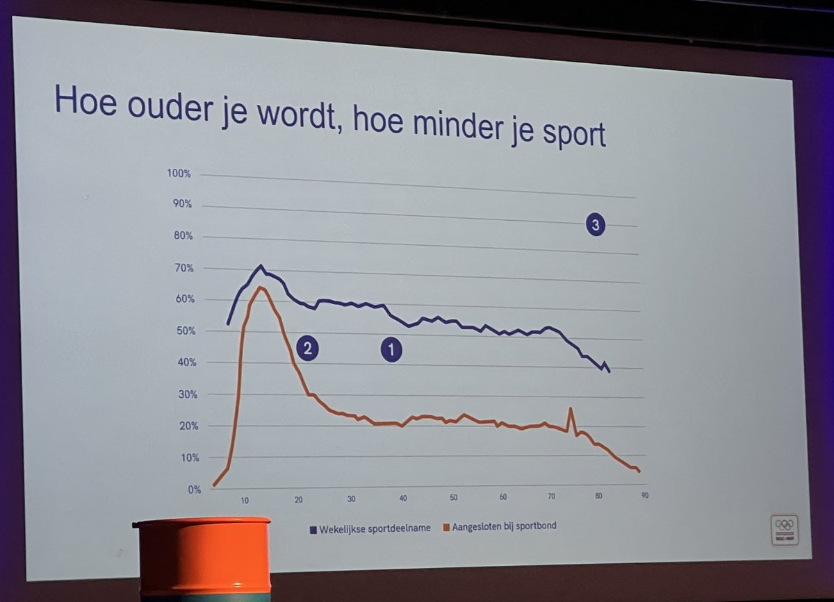 Peter Sprenger tweet media