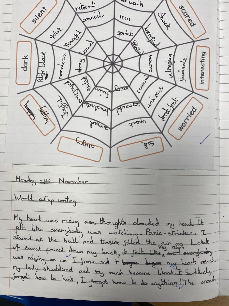 Wigmore! Legends! What a fab word web to develop and explore vocabulary whilst producing some high-quality initial paragraphs! Well done everyone! #writing #teaching #inspiration #sport #learning https://t.co/PtlslvySoH