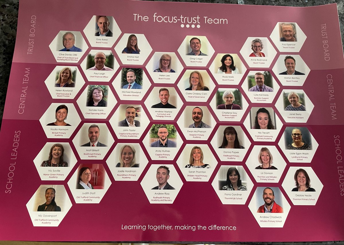 If you’d like to join our team and become Head Teacher ⁦@ShibdenheadAcad⁩ there are just a few days left to look at this vacancy shibdenheadprimaryacademy.co.uk/Headteacher/  We’re looking for a very special person to lead this special school community. Is this you?  #CareDareFairShare