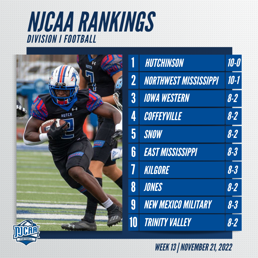 NJCAA Football tweet media