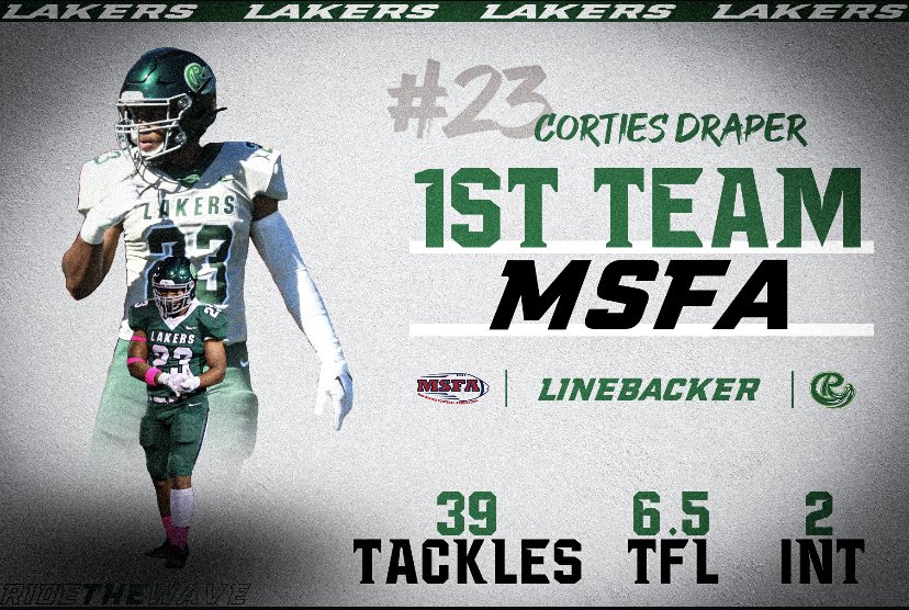 Roosevelt University Football tweet media
