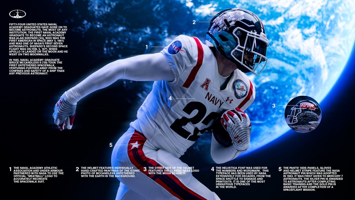 NavyAthletics's tweet photo. Every detail was taken into consideration when @UnderArmour made this uniform

Check out the microsite 👉 https://t.co/VUds9wEpTf

#Sea2Stars | #BeatArmy https://t.co/Z2tx5KlKYa