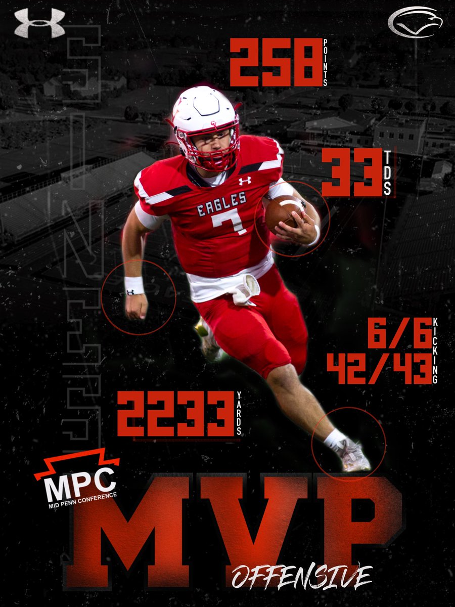 CVHS_Football's tweet photo. Congrats to @isaac_sines for being named @Mid_Penn Offensive MVP, 1st Team QB and 1st Team Kicker! @coachoswalt @CVSDeagles https://t.co/K6wKj0TYi0