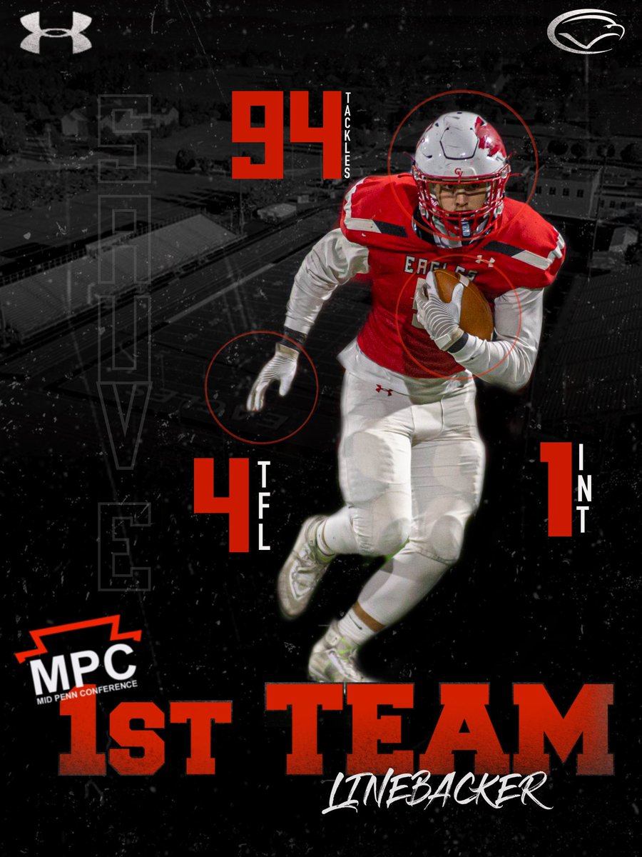 Congrats <a href="/AlexSauve6/">Alex Sauve</a> for being named <a href="/Mid_Penn/">Mid Penn Conference</a> 1st Team Linebacker! <a href="/coachoswalt/">J Oswalt</a> <a href="/CVSDeagles/">CVSD Athletics</a>