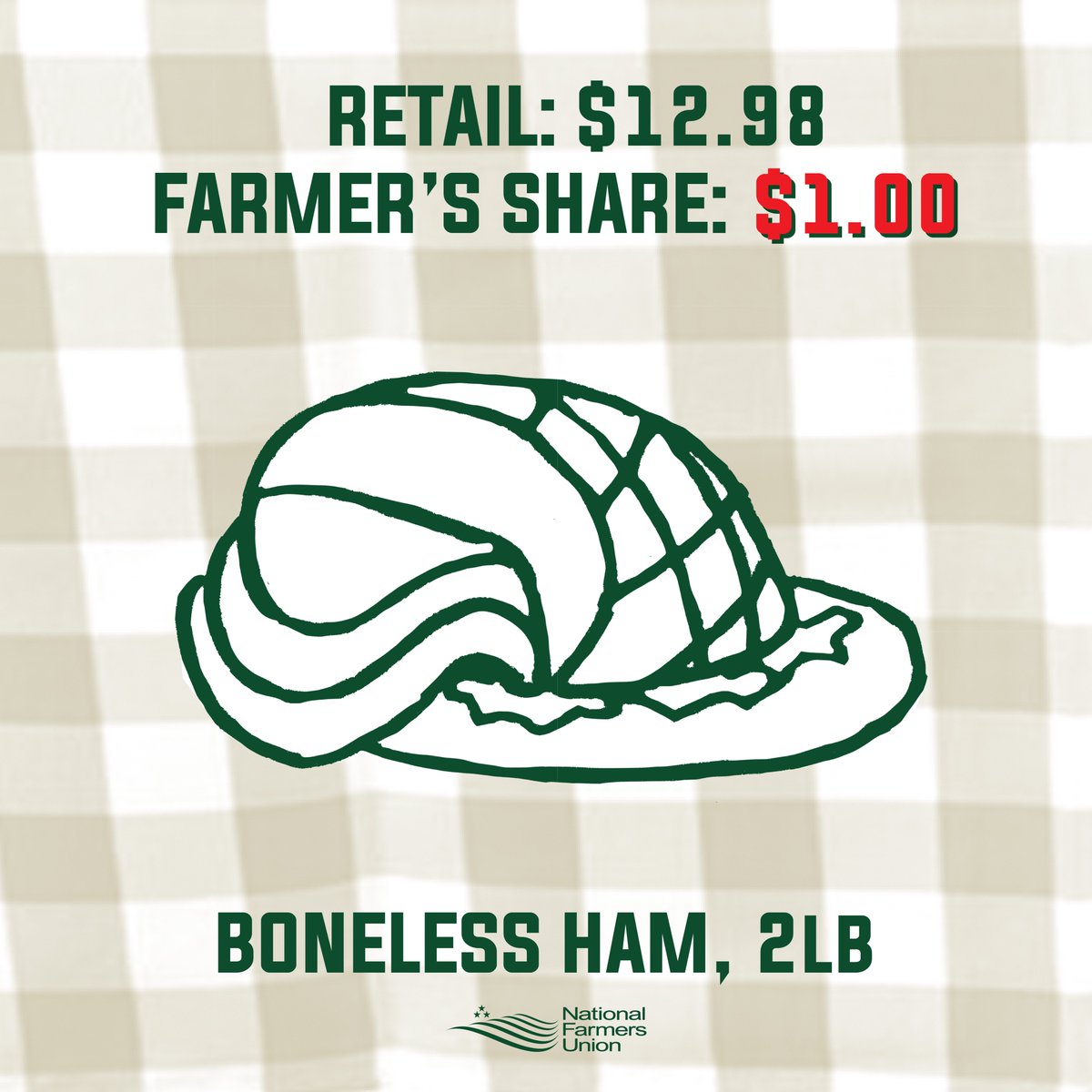 Multiple waves of mergers and acquisitions during the last several decades have resulted in uncompetitive supply chains that underpay farmers as corporate profits go up and up.
