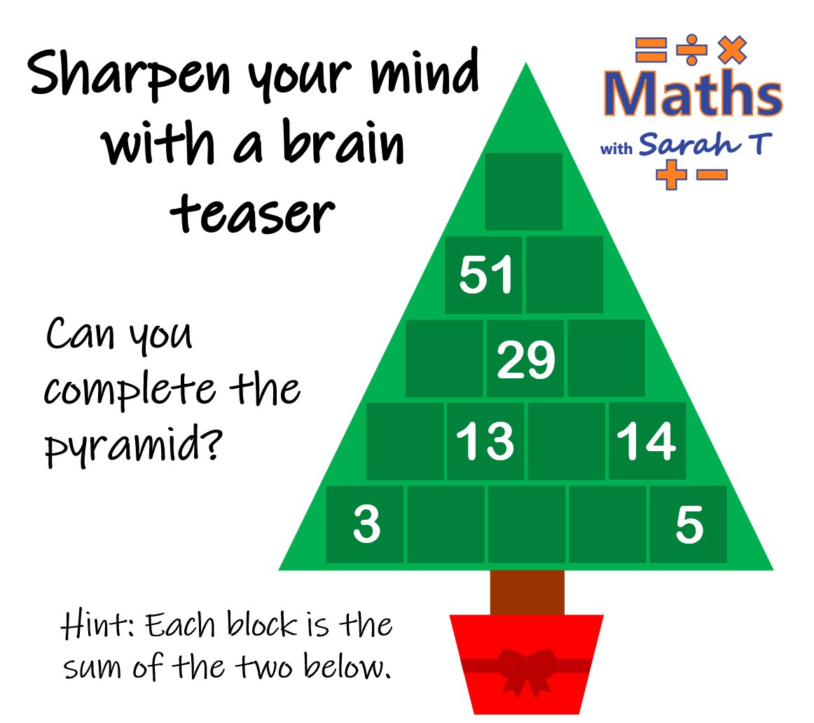 Maths with SarahT tweet media