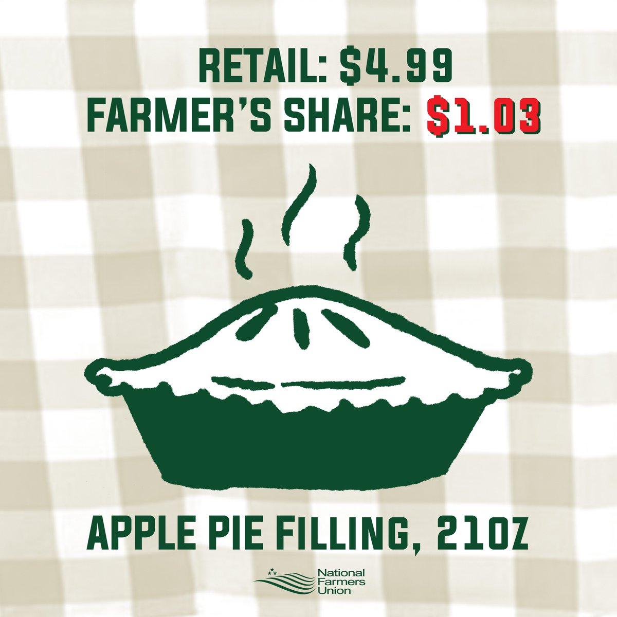 This holiday season, NFU will keep fighting AGAINST consolidation and FOR practices that are fair to farmers and consumers alike.