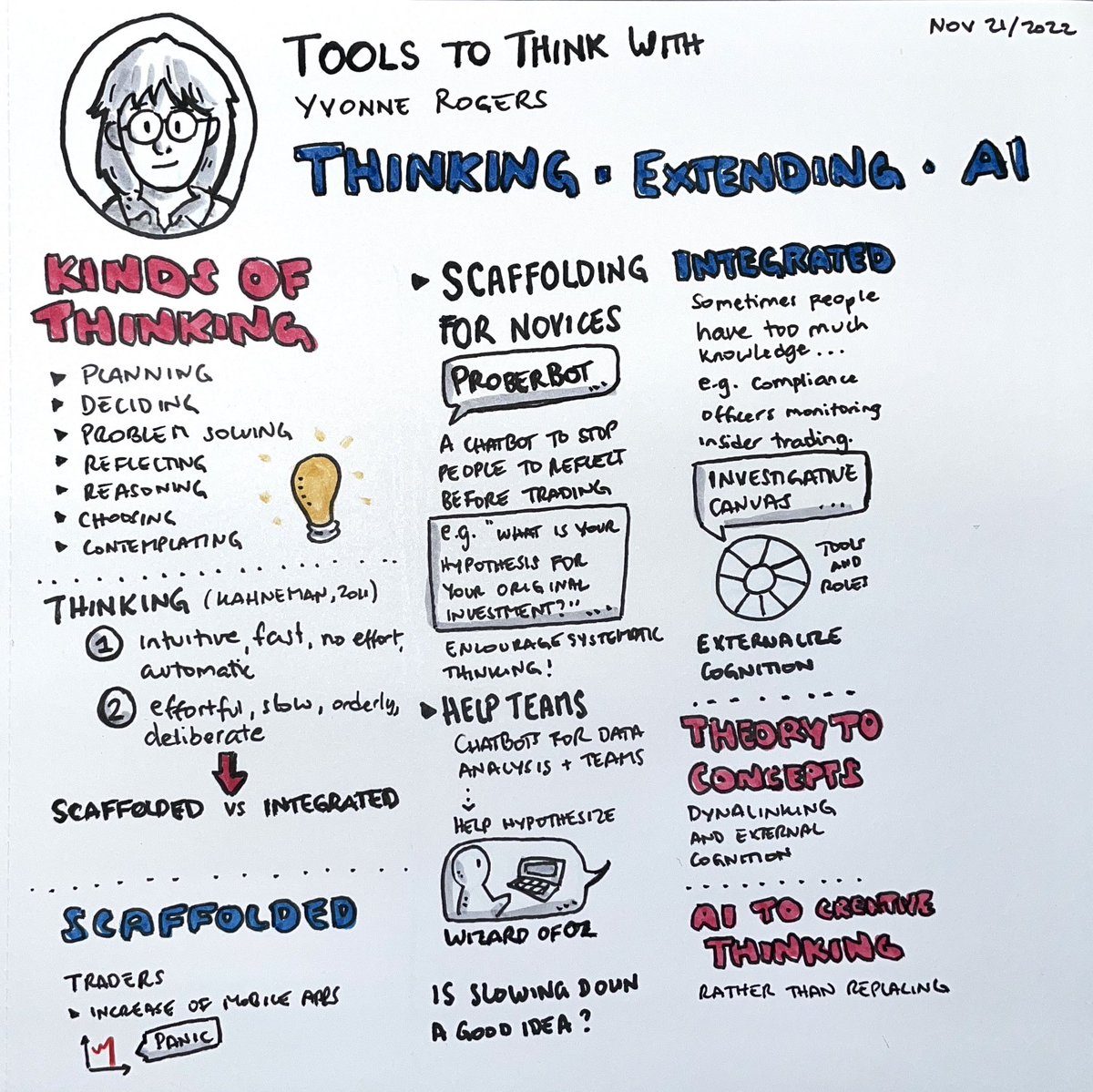 DavLedo's tweet image. Today we had Prof. Yvonne Rogers over at @ADSKResearch to share her perspective on thinking with tools. I really enjoyed how she breaks down the kinds of thinking that take place and deliberately used them to create software that promotes those kinds of thoughts.