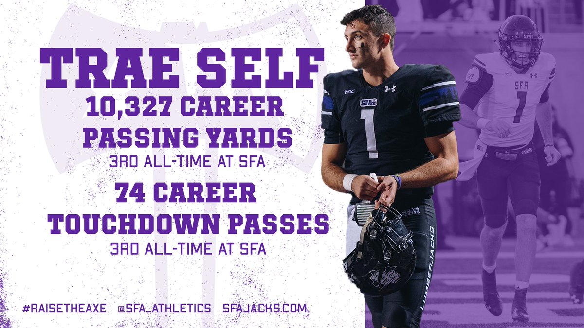QB 1️⃣

Trae Self finished this year with 10,327 career passing yards and 74 career touchdown passes, making him 3rd all-time in both categories.

Thank you for all you've done for the 'Jacks Trae! 🪓

#AxeEm x #RaiseTheAxe