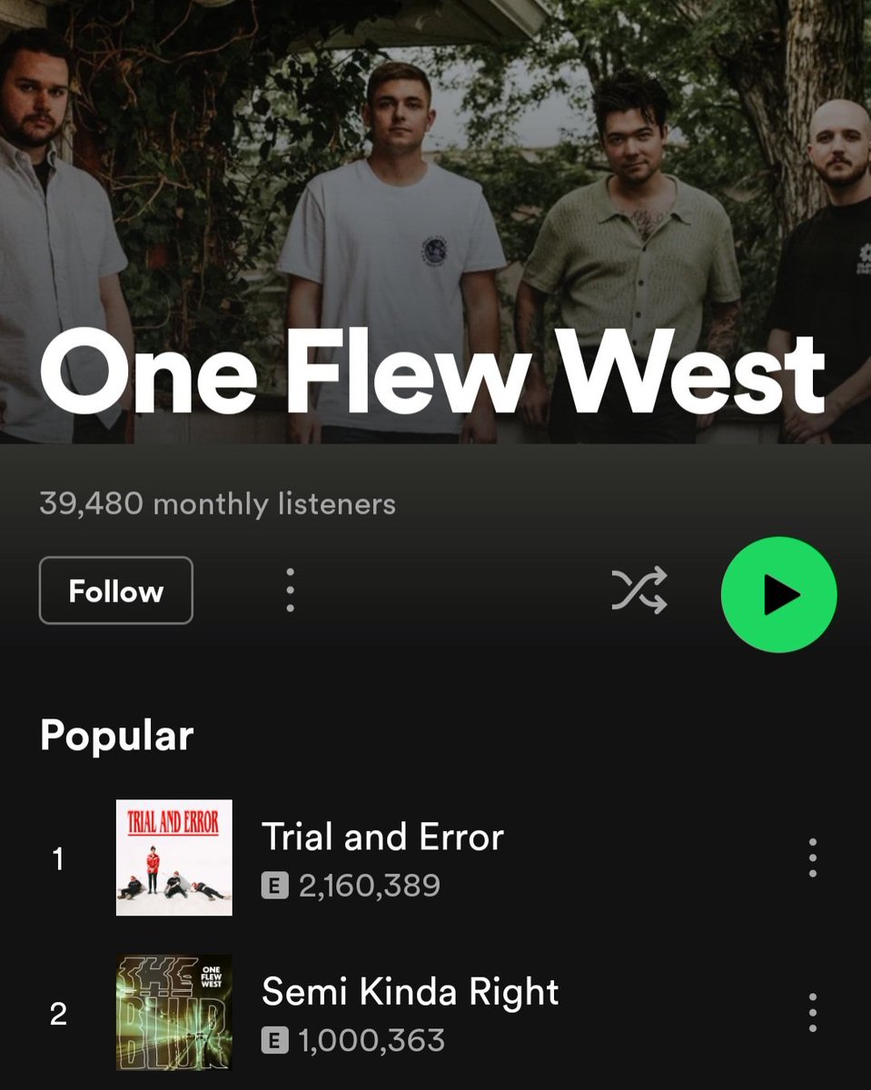 Semi Kinda Right just hit 1,000,000 plays on Spotify. Truly never thought we'd have a song hit a million plays, let alone two. Couldn't have done it without y'all!