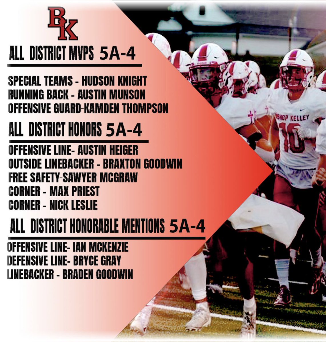 Bishop Kelley Football (@bkcometfootball) on Twitter photo 