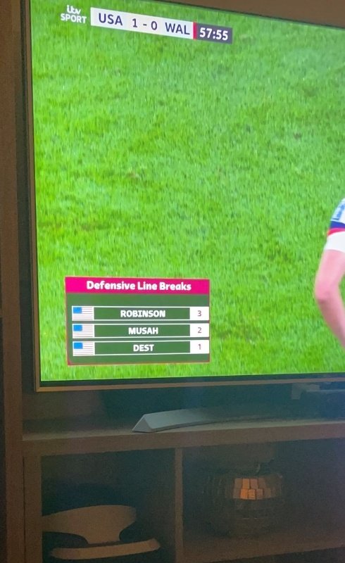 Fucks this mean #USAvWAL #FIFAWorldCup #QatarWorldCup2022 #Qatar2022 #BoycottQatar2022