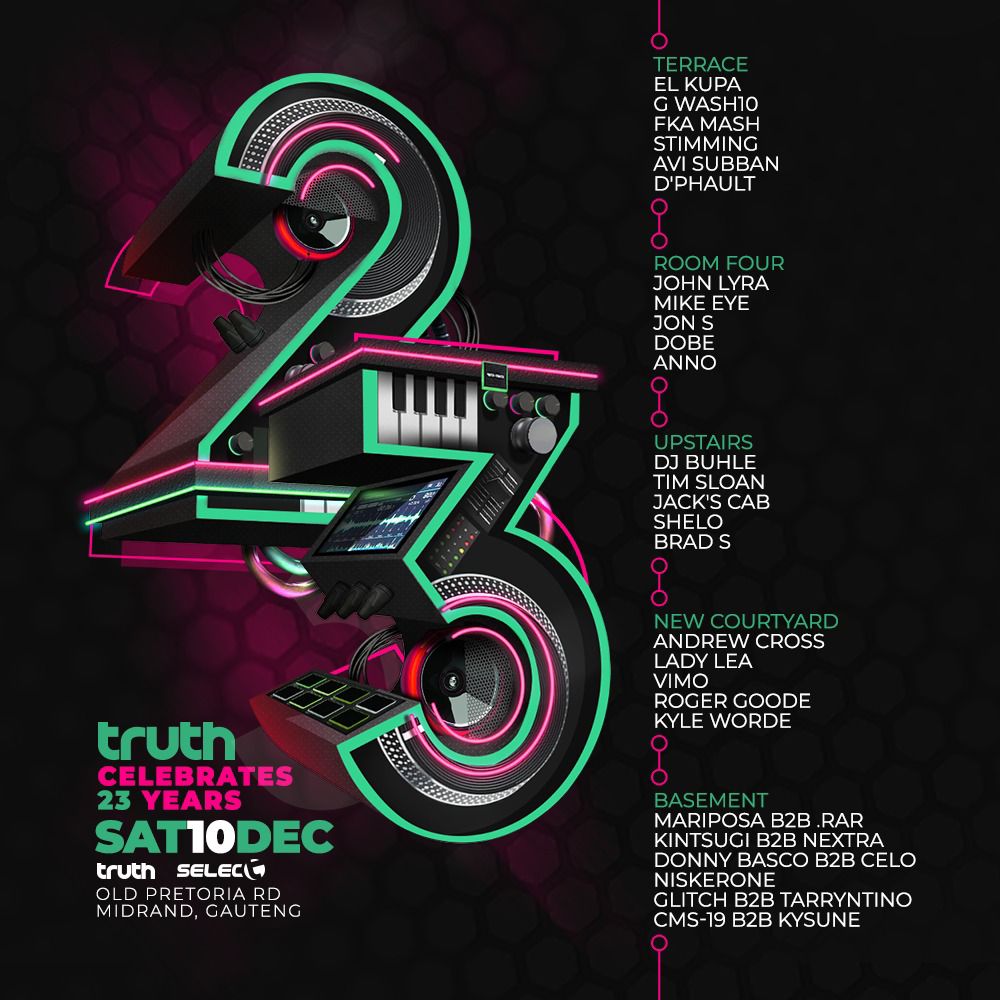 23 Years of Truth full lineup announced.