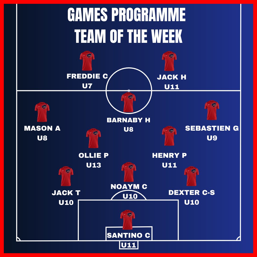 totalprosoccer's tweet photo. We’re back with TEAM OF THE WEEK!⚽️
Congratulations to all the players who were selected following the weekends fixtures🔥
Leave a comment to congratulate anyone you recognise⬇️
#totalprosoccer #gamesprogramme #teamoftheweek https://t.co/yc5szGrAFn