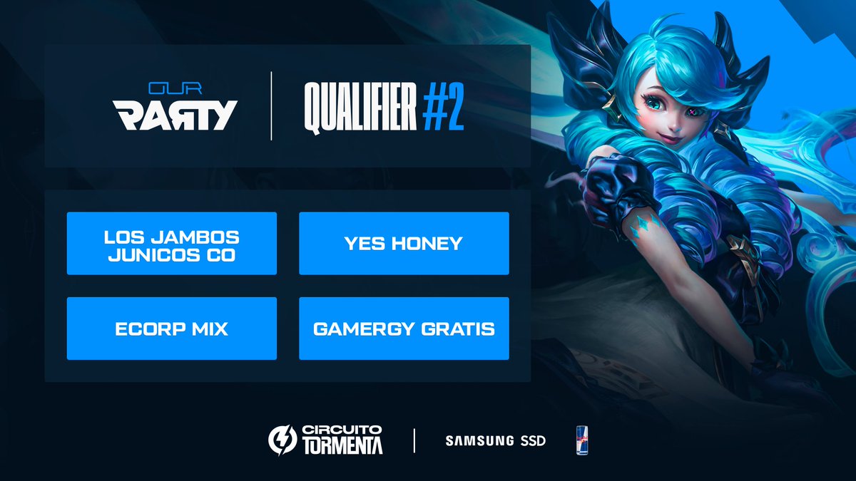 SomosLaTormenta's tweet photo. El Q2 de #OurParty acaba con estos conjuntos clasificados a la fase de grupos:
⚡️ #LosJambosJunicos
⚡️ #YesHoney
⚡️ @ECORP_ES Mix
⚡️ #GamergyGratis
¡Enhorabuena! 🥰 https://t.co/zyD770A8rb