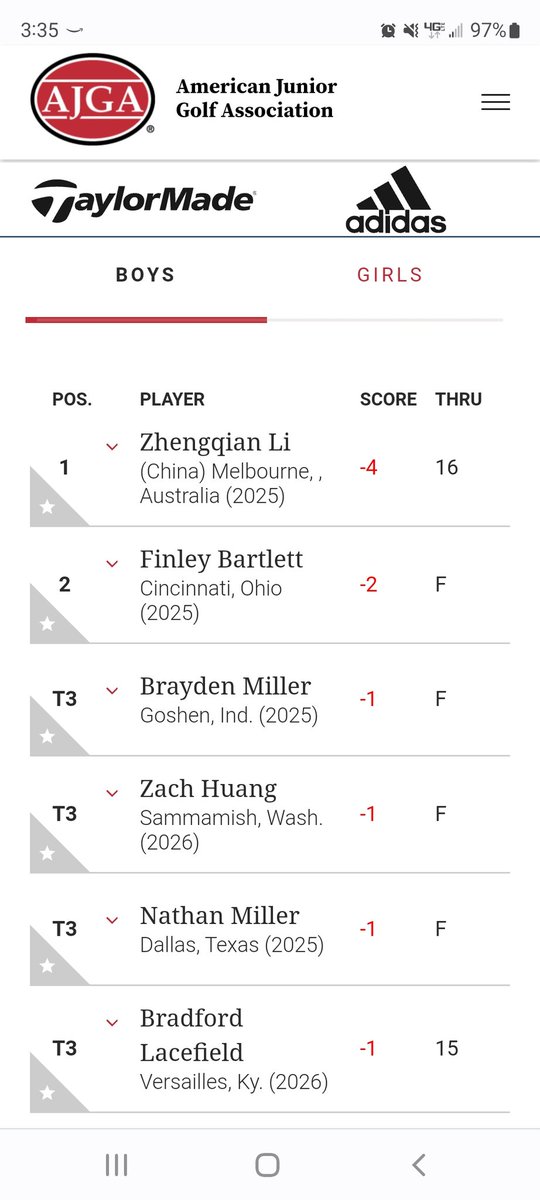FairfieldGolf2's tweet photo. Brayden off to a great start on the first day of the junior invite championship!! #letgoFalcons #PingAnBankJAS #ajga https://t.co/VUex5a8Kyf
