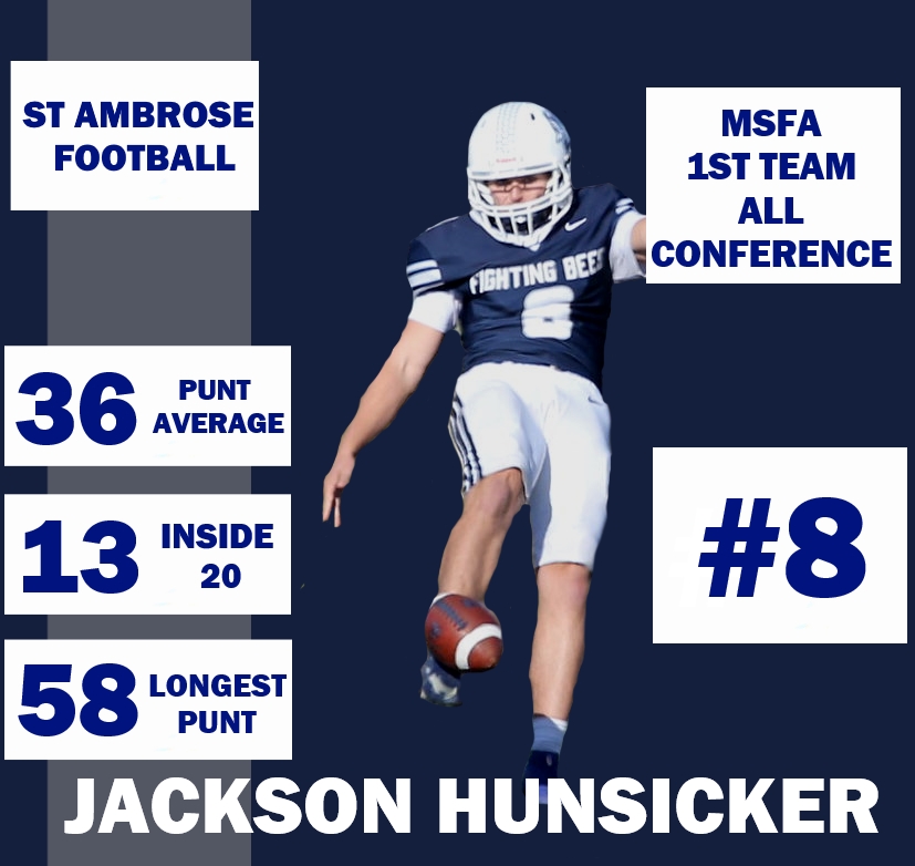 St. Ambrose Football tweet media