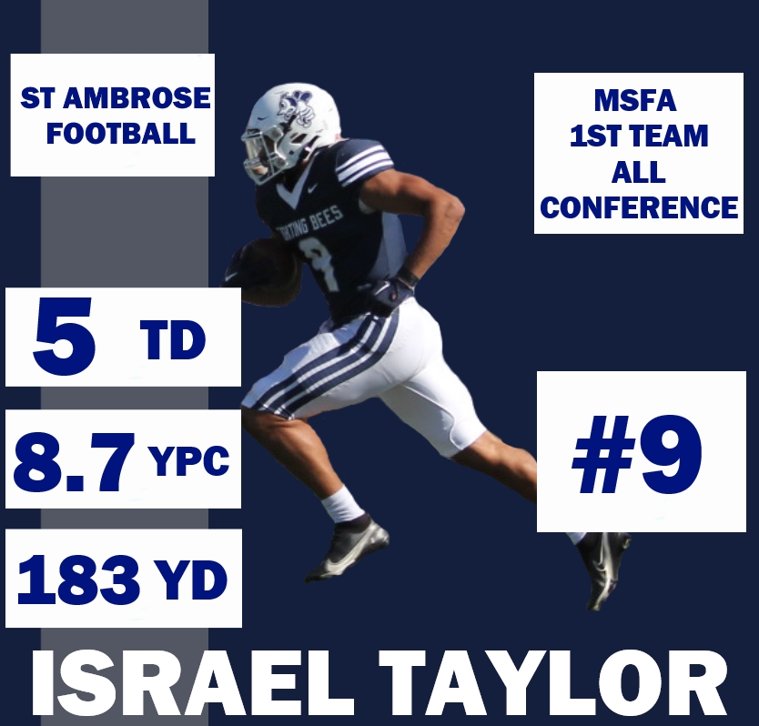 St. Ambrose Football tweet media