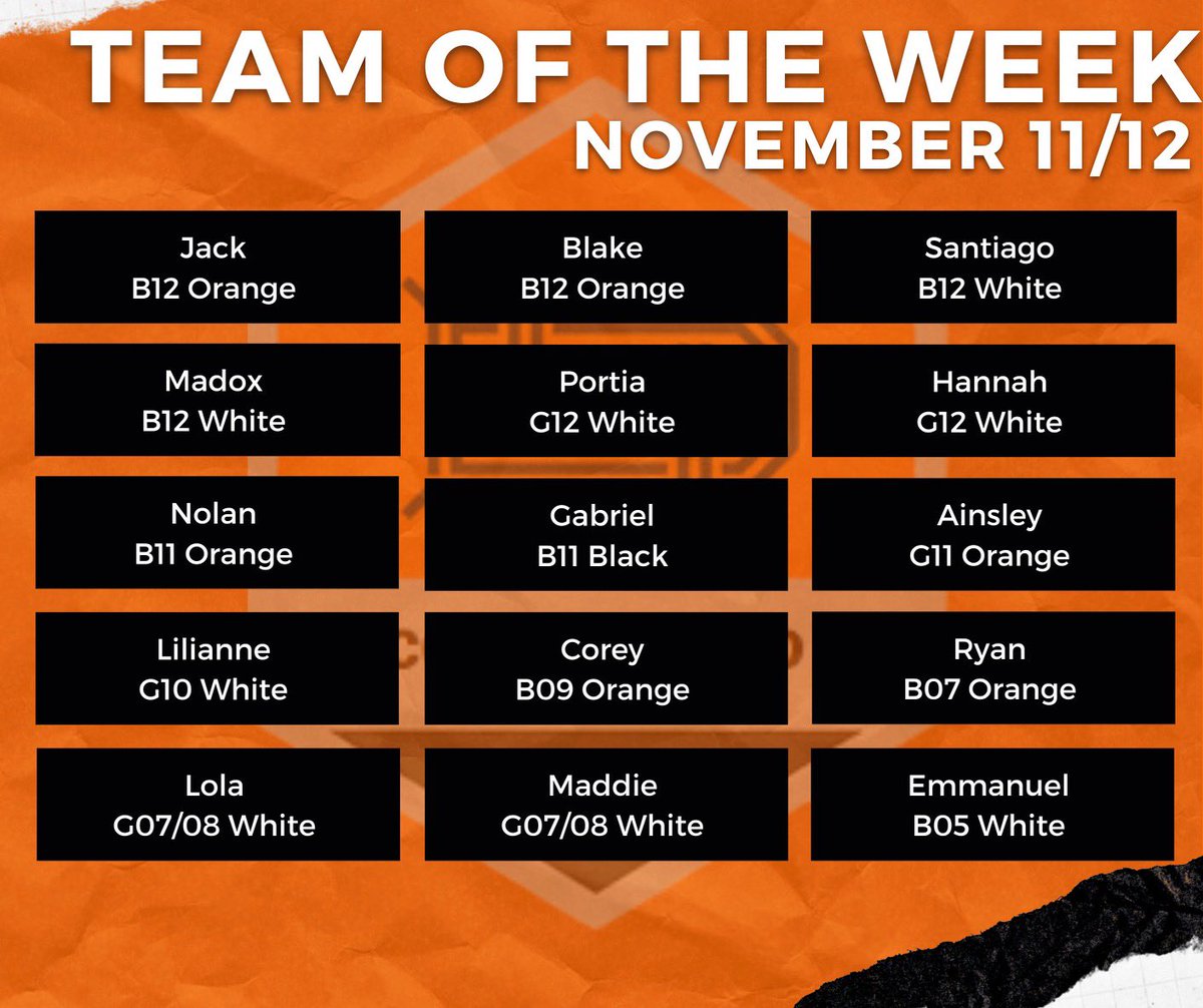 🚨Annnnd that’s a wrap!🚨
Our last Team of the Week for our Fall 2022 season! Congratulations to all of our players on such a wonderful Fall Season, full of growth &amp; development! 👍🏼⚽️💪🏼
#dynamocb #TEAMOFWEEK #cbysasoccer #boysandgirls #development
