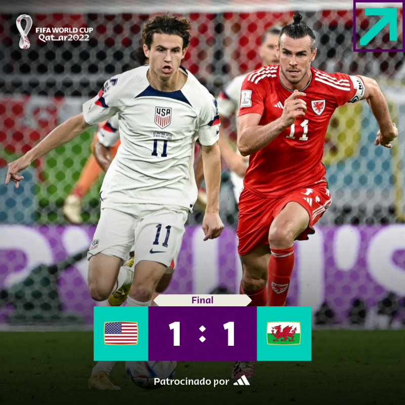 fifaworldcup_es's tweet photo. 🔐 ¡Final del partido! 

Fue empate entre #USA y #WAL con goles de Weah 🇺🇸 y Bale 🏴󠁧󠁢󠁷󠁬󠁳󠁿