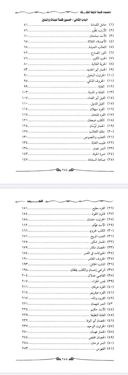 H_Alkhathlan's tweet photo. ٥٠ قصة تحكيها لطفلك من سن ٣ سنوات إلى ١٢ سنه 👧🏻🧒🏻📕
https://t.co/eM2pusYqPH
•قصص تربوية متنوعه لاستغلال وقت الفراغ لدى الطفل
•ممكن تعرضين صور للشخصيات أو تمثلينها بالدمى أو الدمى المسرحية وبإمكانك قراءة القصة للطفل بأسلوبك https://t.co/LHfW5ujzVy