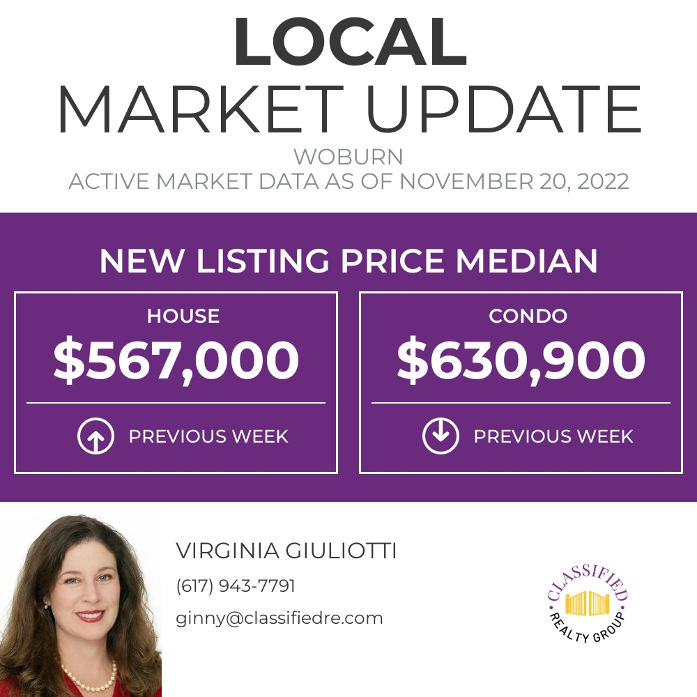 Today, we're looking at the Median New Listing Price for Woburn. What do you think this number will be in a year from now?

Ginny Giuliotti
Classified Realty Group
617-943-7791 facebook.com/18604004975130…