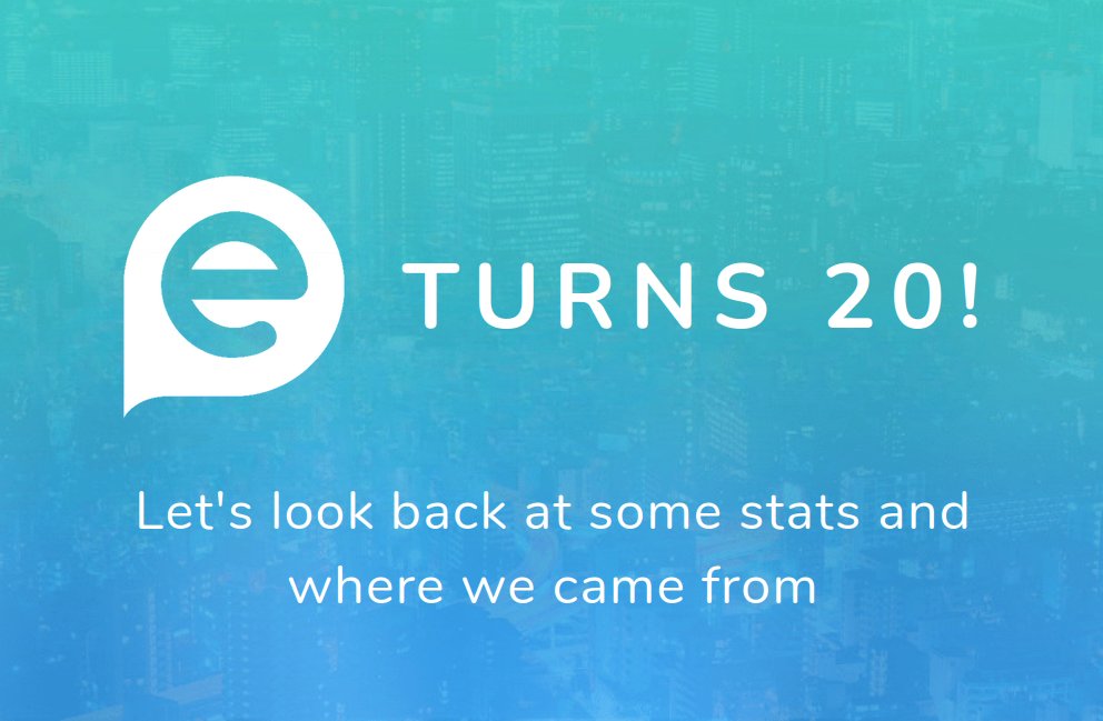 CKsTechNews's tweet image. #Ejabberd Turns 20 – Erlang #Jabber/#XMPP Server 

Blog announce + happy birthday. 
process-one.net/blog/ejabberd-…