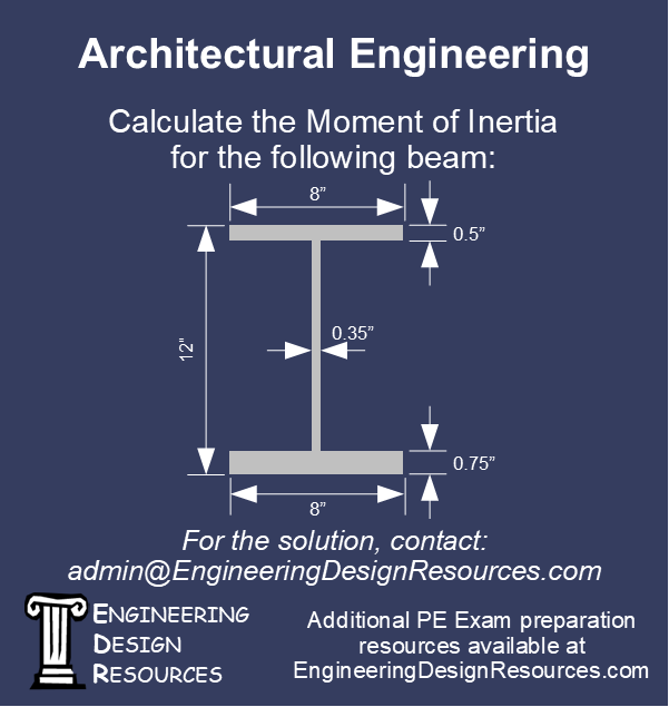 engdesres's tweet photo. https://t.co/EYPw7UvZWt
#EngineeringDesignResources
#PEExam https://t.co/TRS61cjY1r