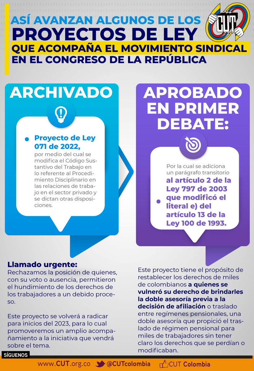 Central Unitaria de Trabajadores tweet media