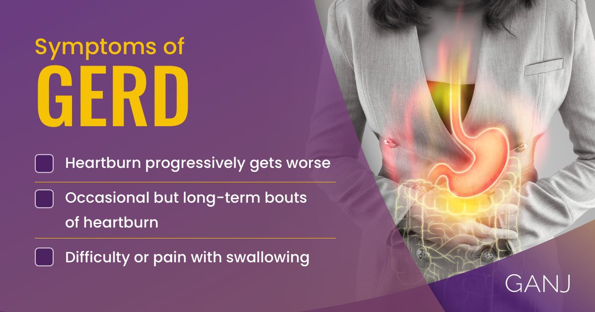 Gastroesophageal reflux disease is a very common disorder. Also known as acid reflux, it is a chronic digestive disorder that occurs when stomach acid or contents stream back up through your esophagus &amp; irritate the lining. Schedule an appt: 888.452.0022; ganjllc.com
