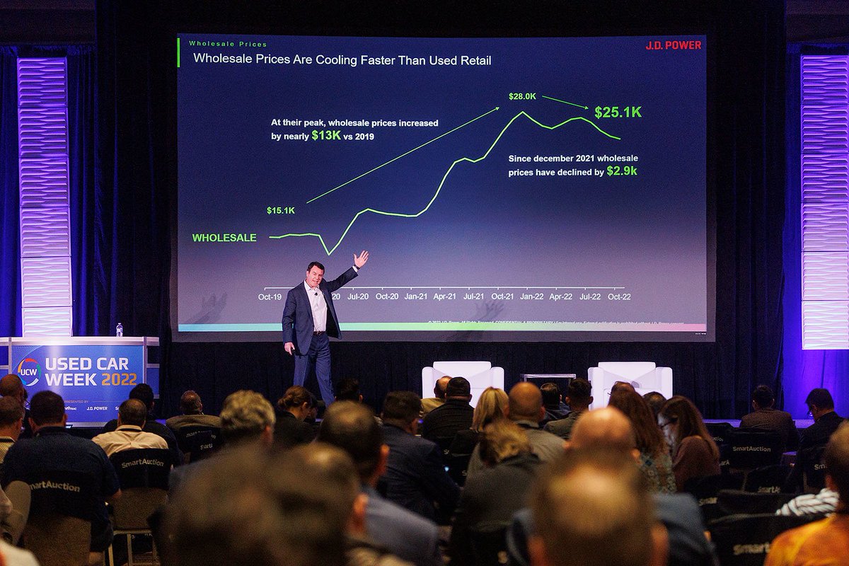 J.D. Power Cars tweet media