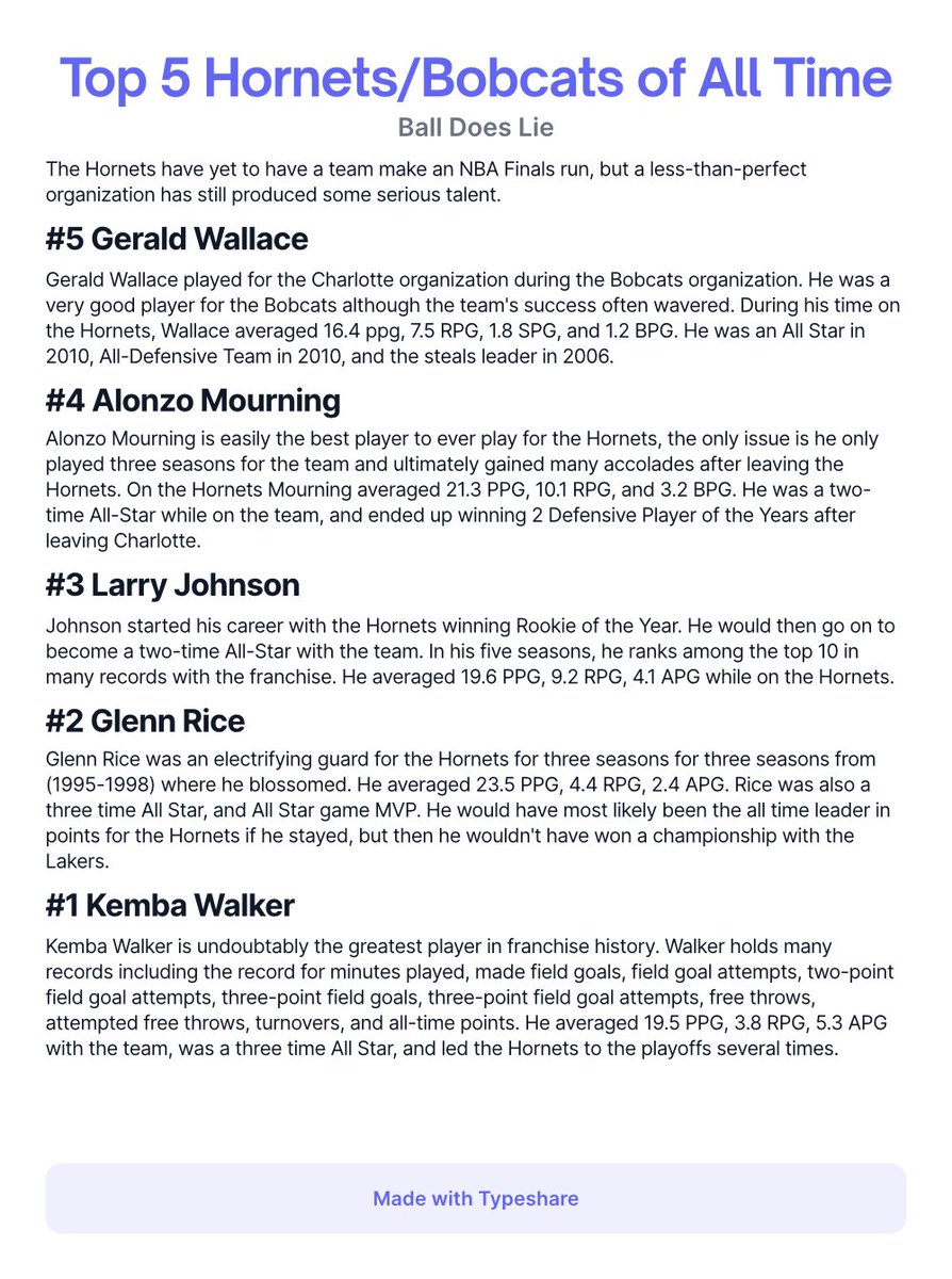 Ball_Does_Lie's tweet photo. Top 5 Hornets of All Time https://t.co/5AP0cmHiII