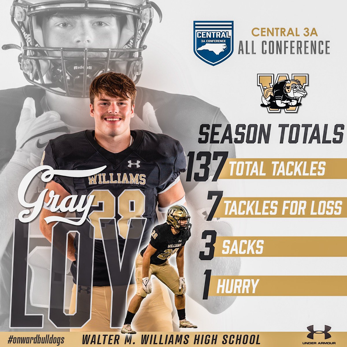 whsbulldogsfb's tweet photo. Team captain and academic scholar don’t begin to describe this exceptional young man who is also a prototypical downhill linebacker! Congratulations!! @DawgAthletics @BoosterWilliams @dawgs_bite @WMWHS https://t.co/hXBjeIVITw