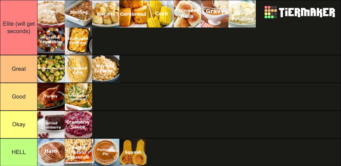 TheTrackSportsTalkATL Jake 1 0 In GOTYs On Twitter As Promised My fast-food-tier-list-maker-tierlists