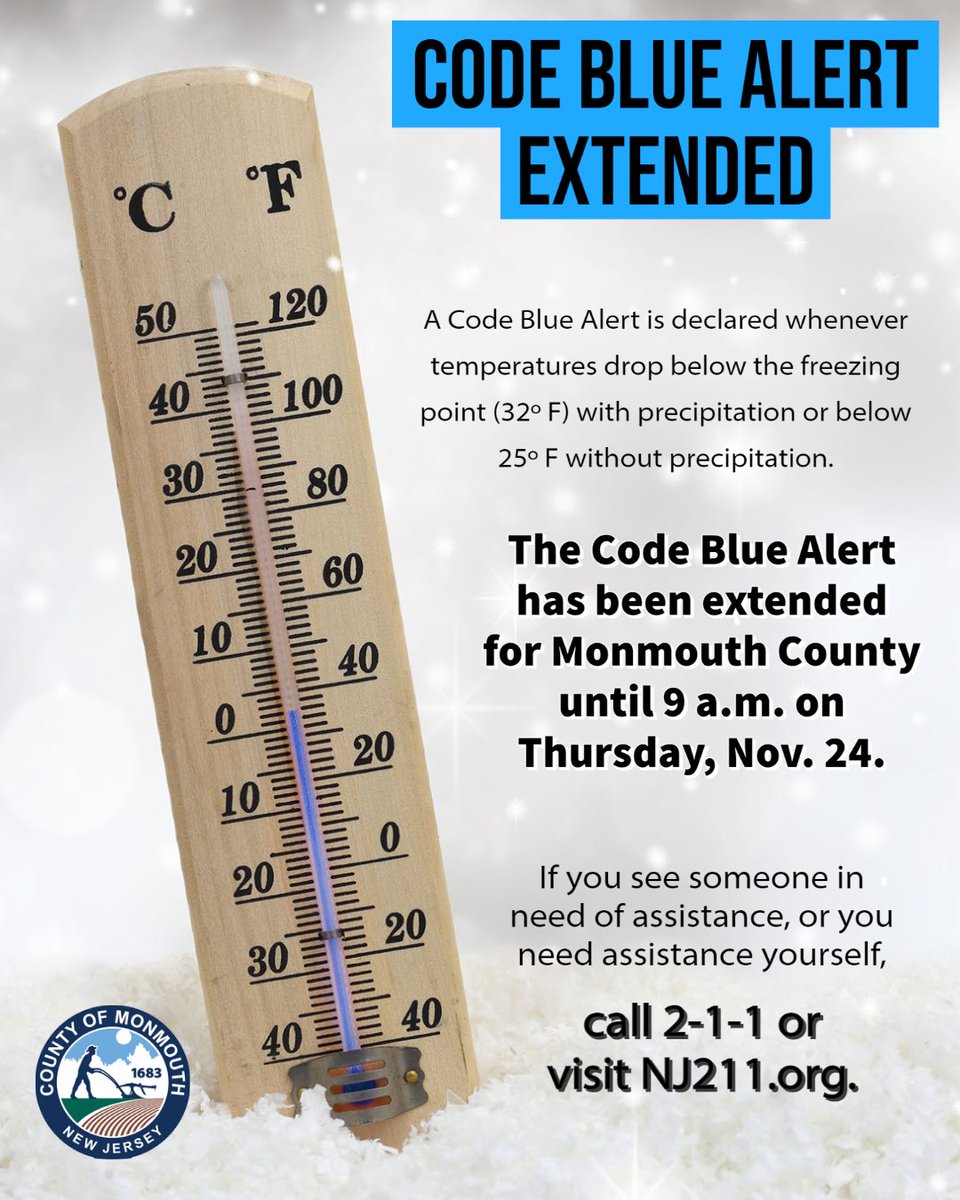 MonmouthGovNJ's tweet photo. The #CodeBlueAlert for #MonmouthCounty has been extended until 9 a.m. on Thursday, Nov. 24. If you see someone in need of assistance, or you need assistance yourself, call 2-1-1 or visit: https://t.co/6gyaelxGzL. https://t.co/b6nKwjO6go